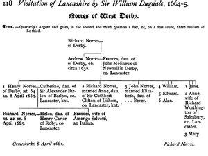 sir henry norris family tree.